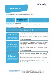 Gestión0001