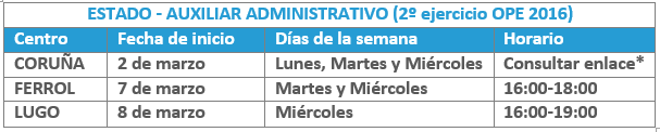 Nuevos grupos_14032017_1