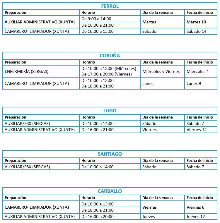 Nuevos grupos_abril 2018_