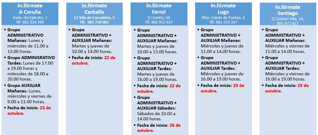 gruposestado2exercicocorrixido