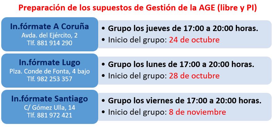 supuestos estado