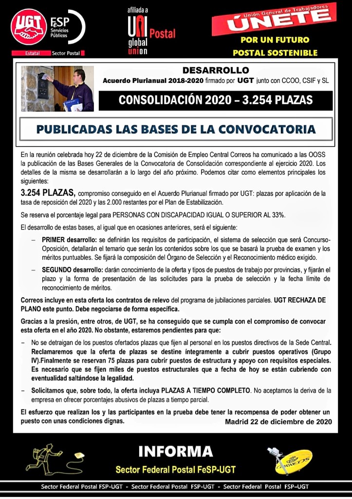 Consolidación Correos 2020