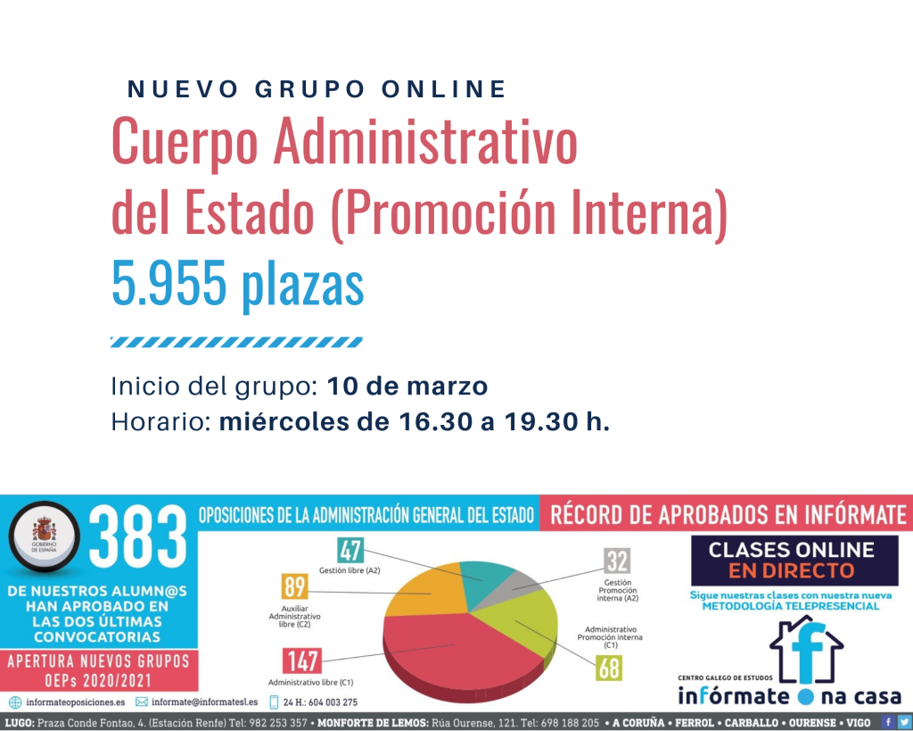 C1 PI ESTADO NUEVO 2021