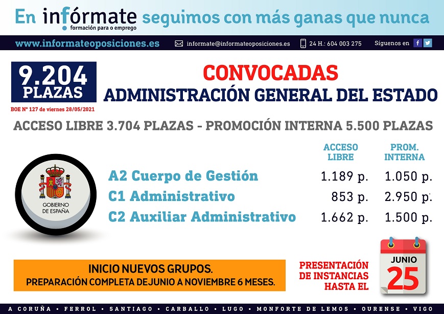 Publicidad Infórmate plazas Esta