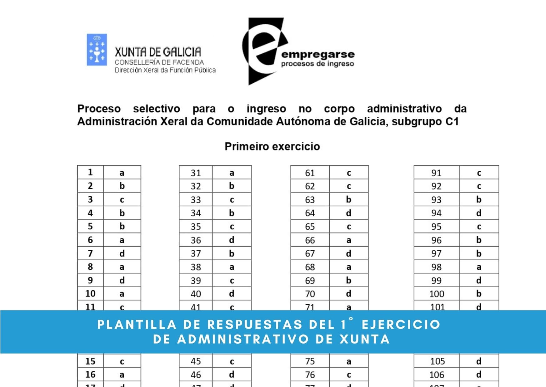Plantilla de respuestas del exam