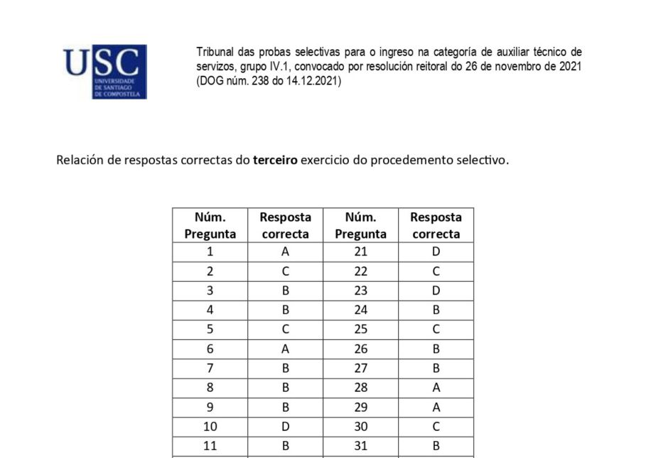 Plantilla de respuestas
