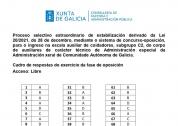 Plantilla de respuestas auxiliar
