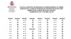 Plantilla de respuestas de Auxil