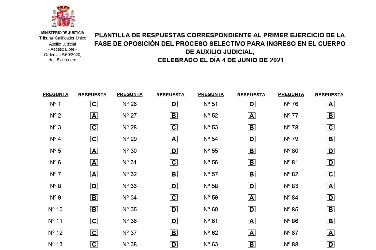 Corrección de examen