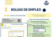 Bolsas de empleo de Correos