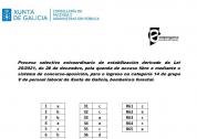 Plantilla respuestas bombero for