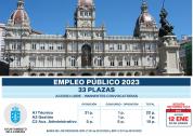 Cartel anunciando plazas Concell