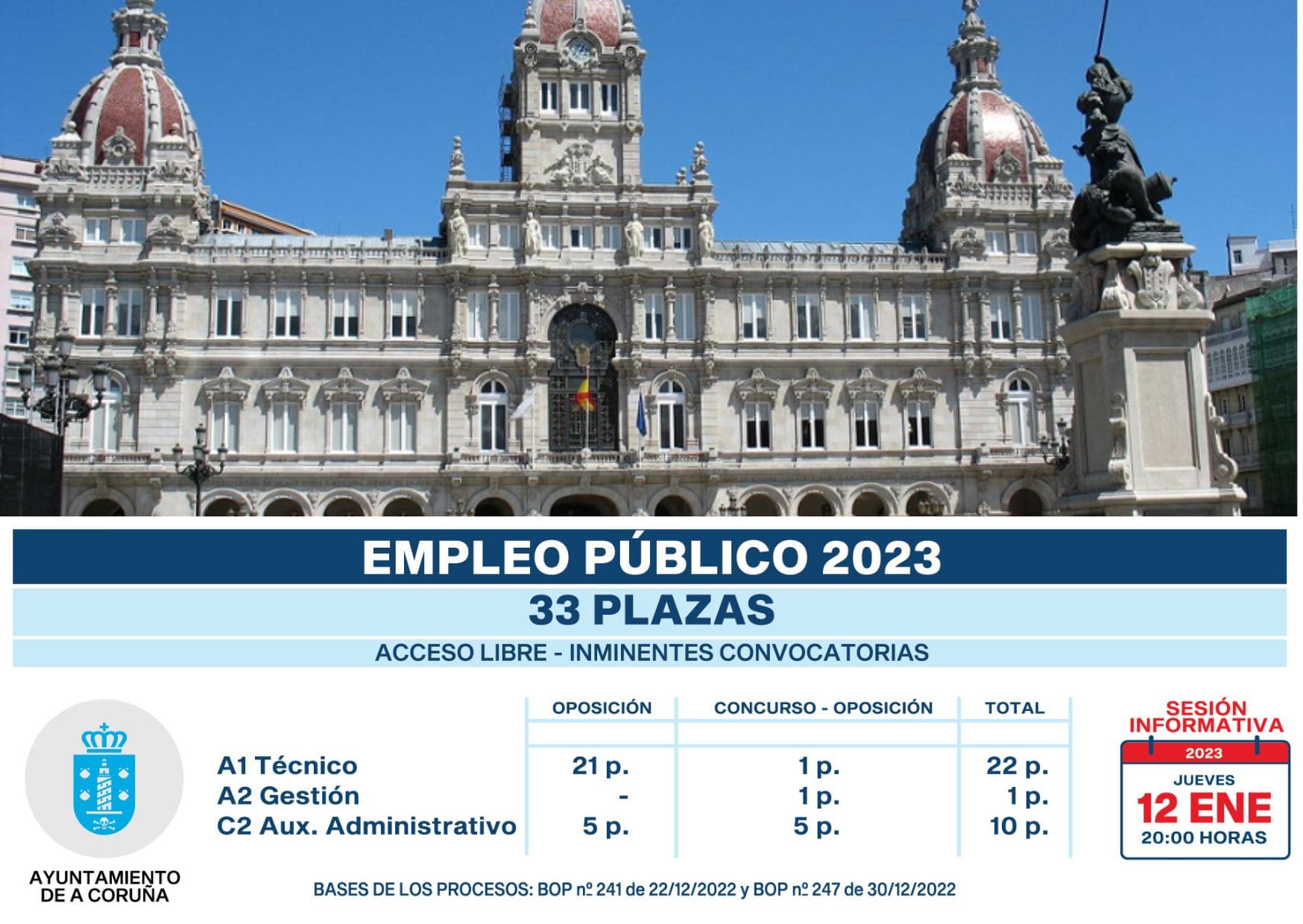 Cartel anunciando plazas Concell