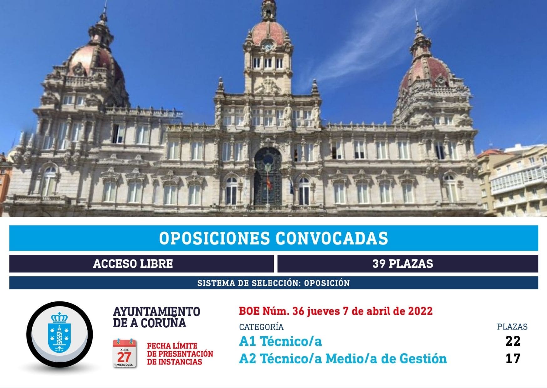 Concello da Coruña