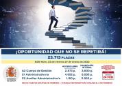 Cartel anunciando plazas del Est
