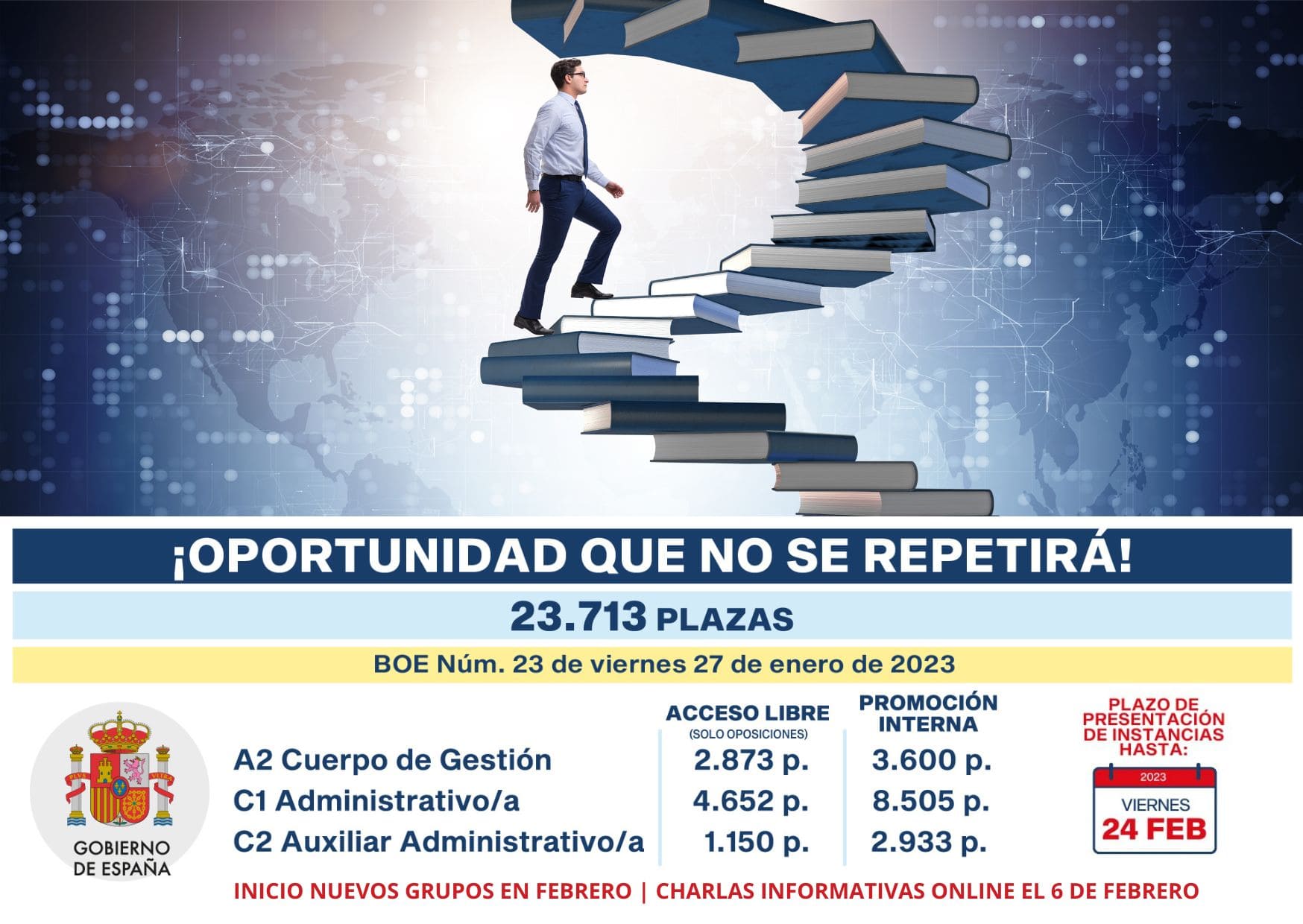 Cartel anunciando plazas del Est