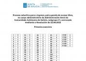 Plantilla de respuestas C1 Admin