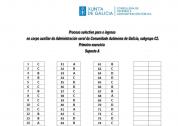 Plantilla de respuestas C2 Auxil