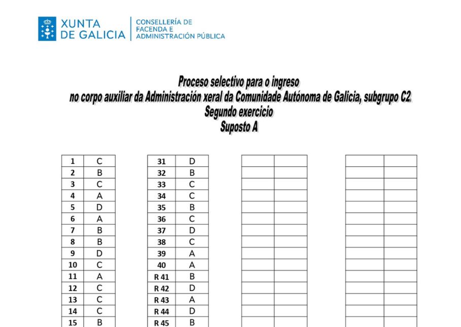 Plantilla provisional ejercicio