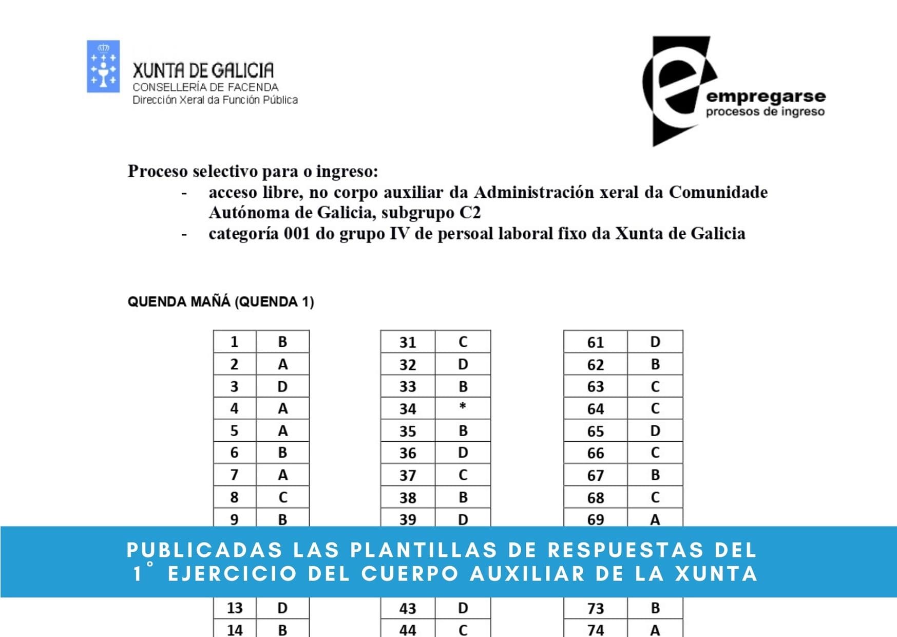Plantilla de respuestas ejercici
