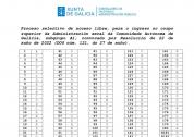 Plantilla respuestas A1 Cuerpo s
