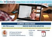 Anuncio novos grupos Estado