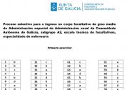 Plantilla provisional 1º ejercic
