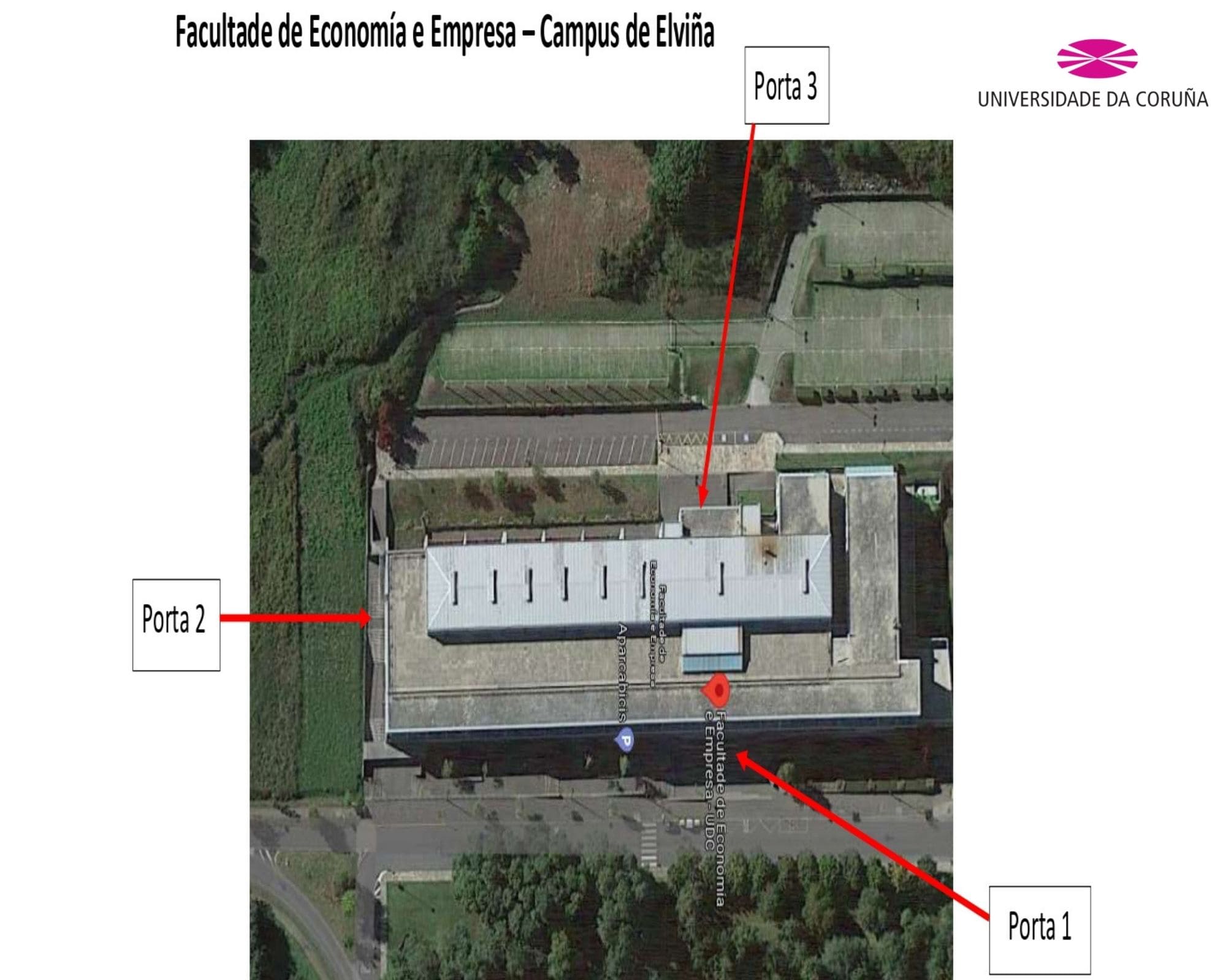 Puertas de acceso al segundo eje