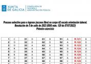Plantilla de respuestas