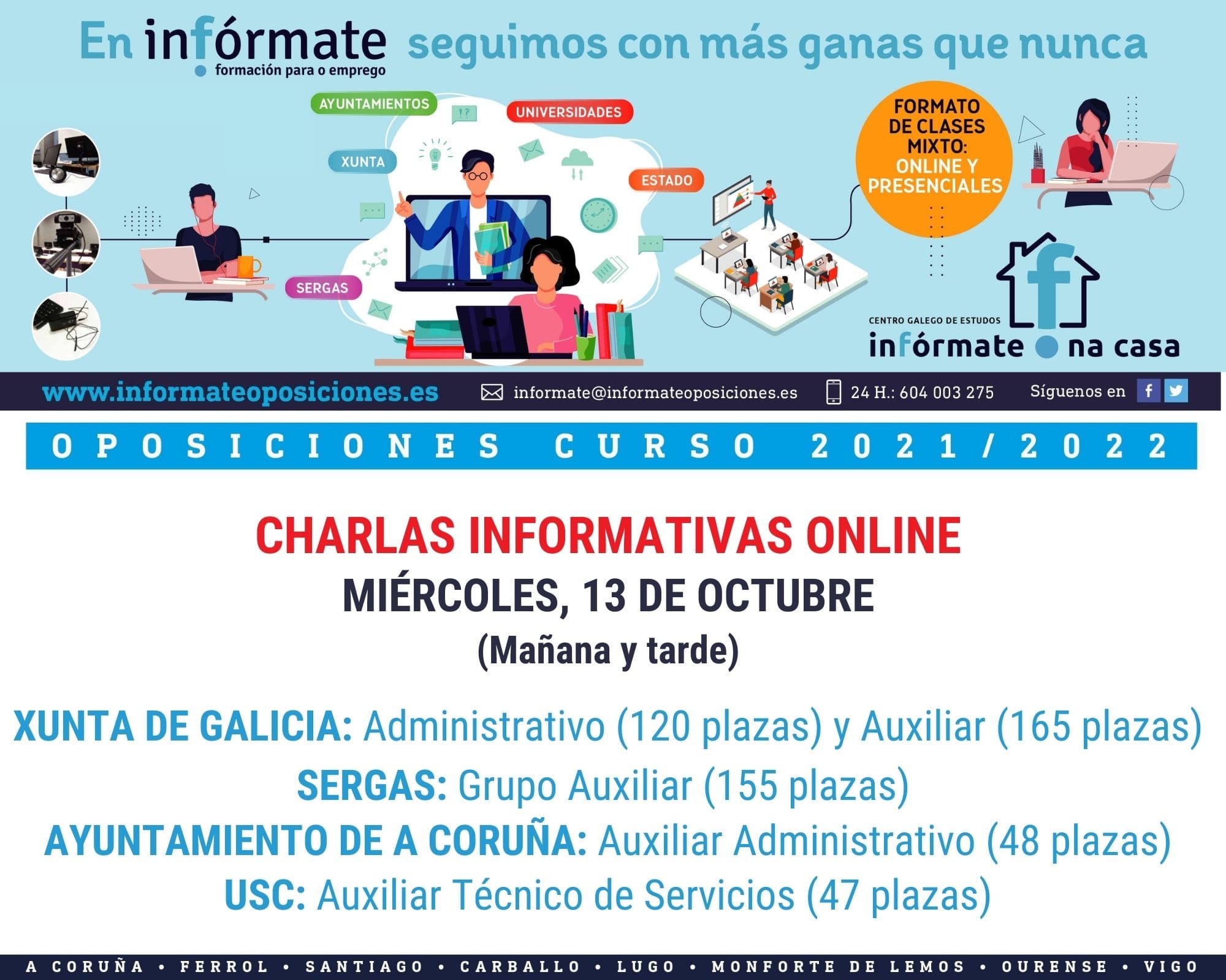 Cartel anunciando las charlas