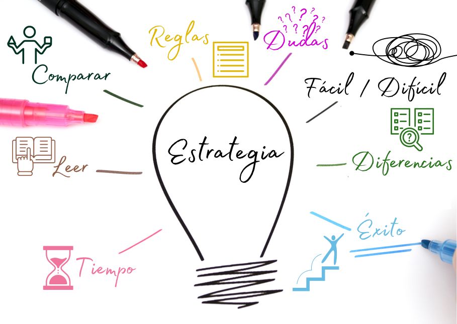 Estrategia para realizar el prim