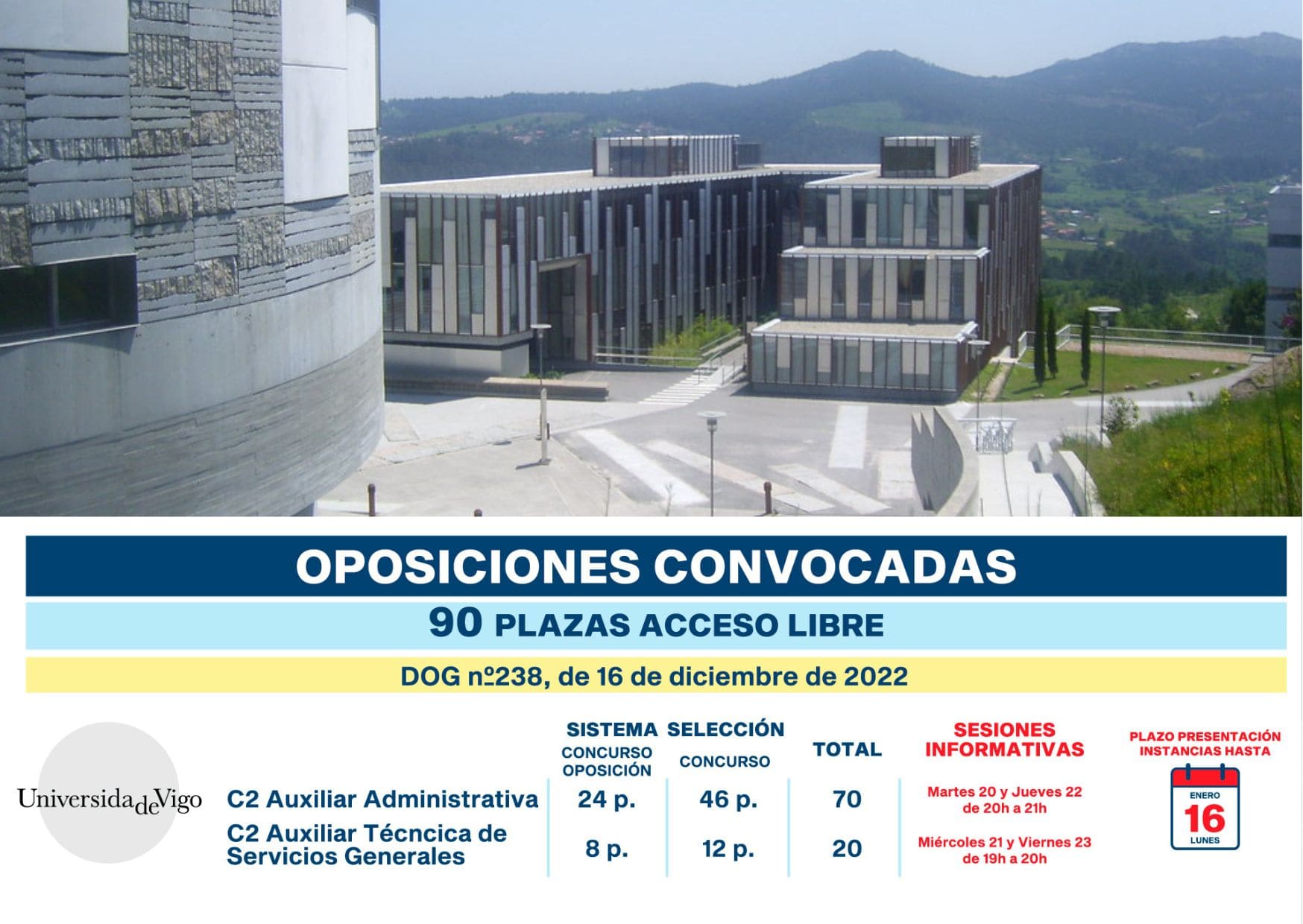 Cartel anunciando charlas