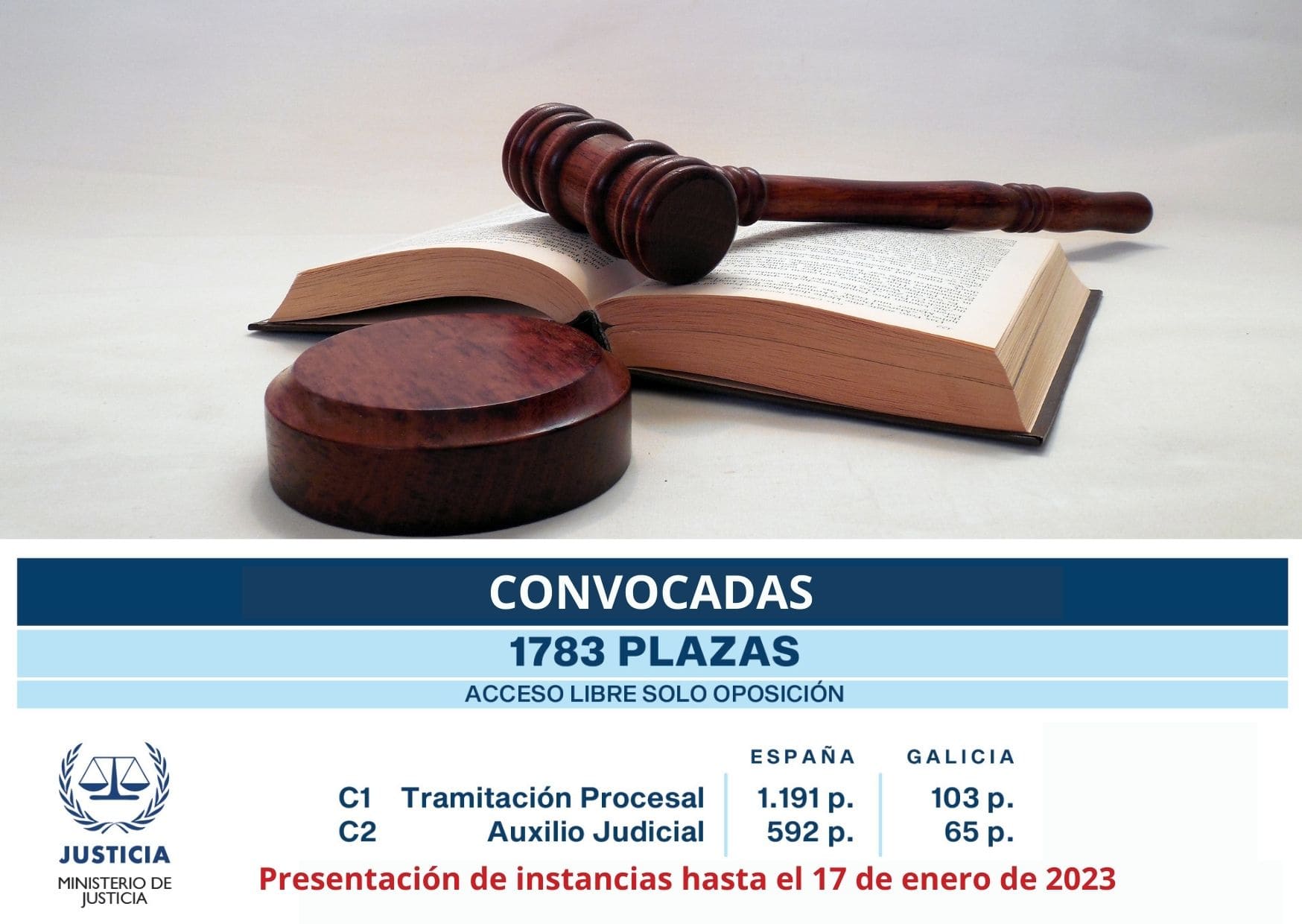 Cartel anunciando convocatorias 