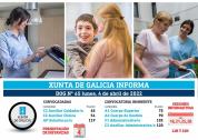 Cartel anunciando convocatorias