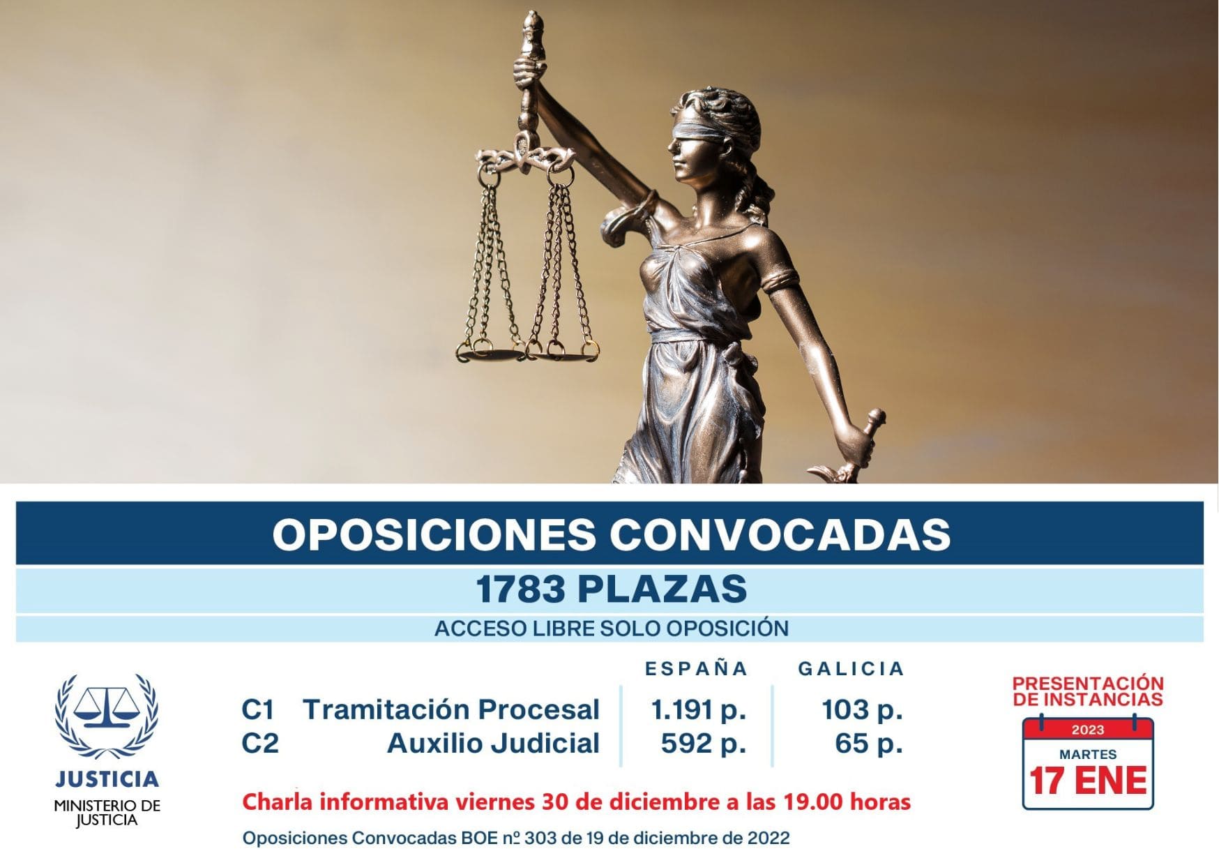 Cartel anunciando plazas y charl