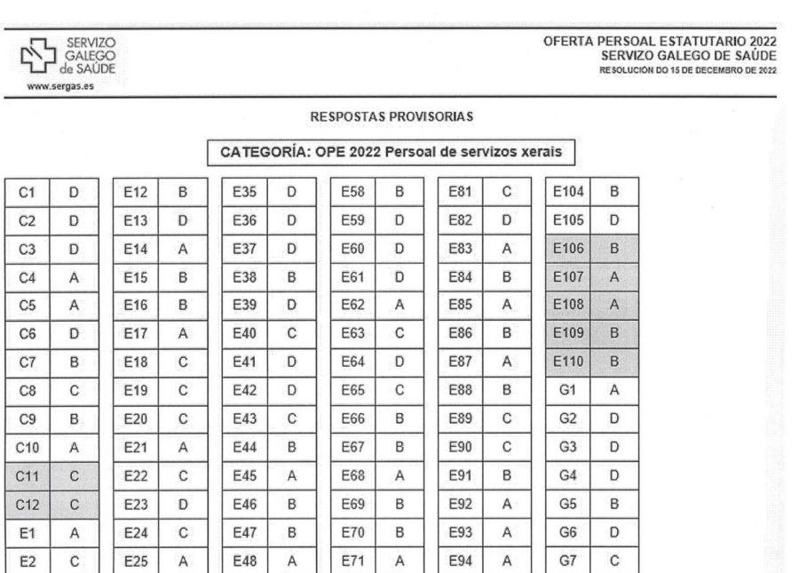 Plantilla de respuestas PSX