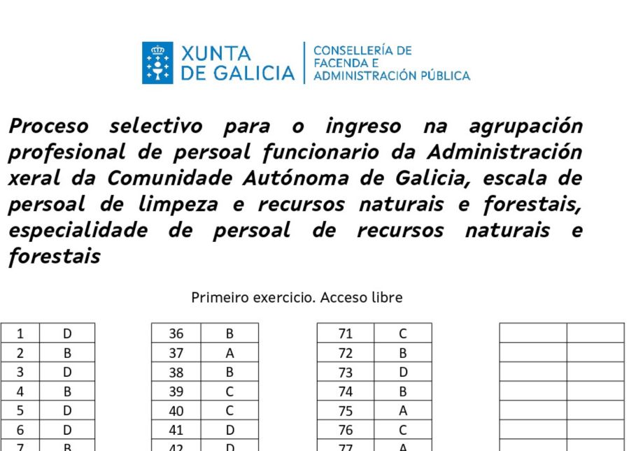 Plantilla de respuestas del exam
