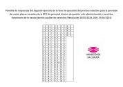plantilla respuestas 2º ejercici