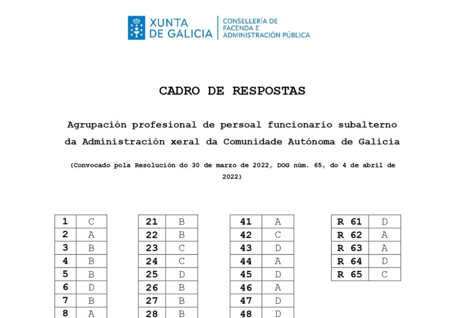 plantilla subalterno