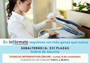 Cartel anunciando las charlas de