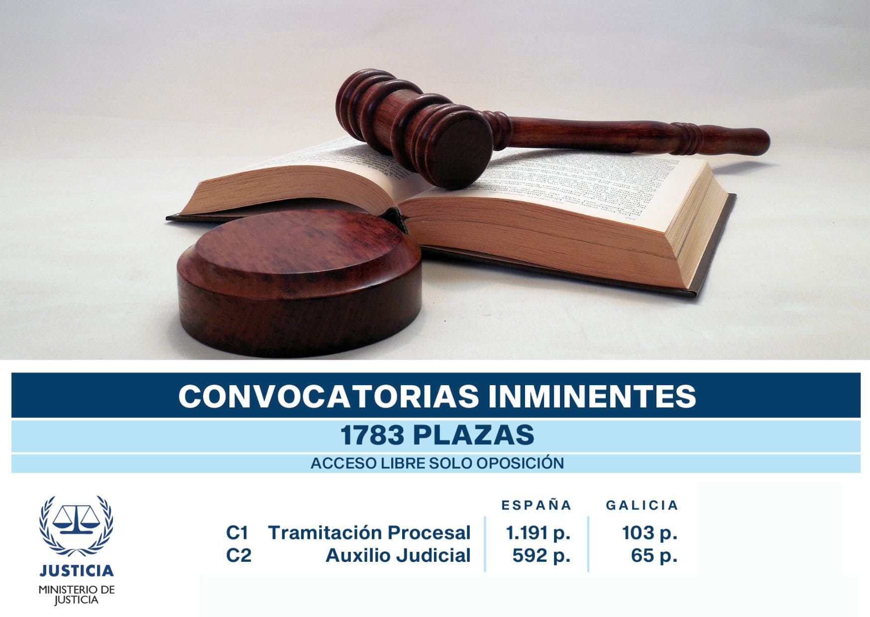 Cartel anunciando plazas de Just