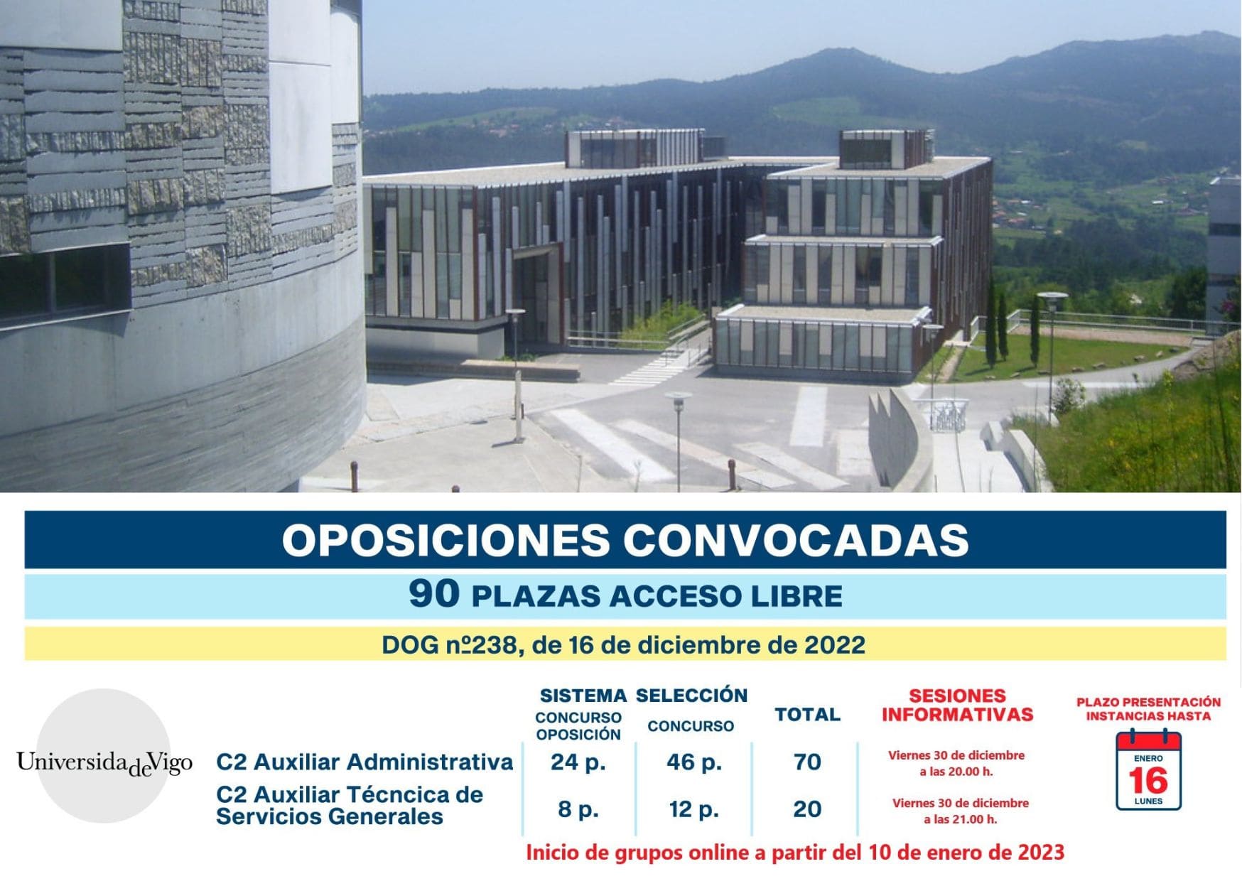Cartel anunciando charlas Vigo