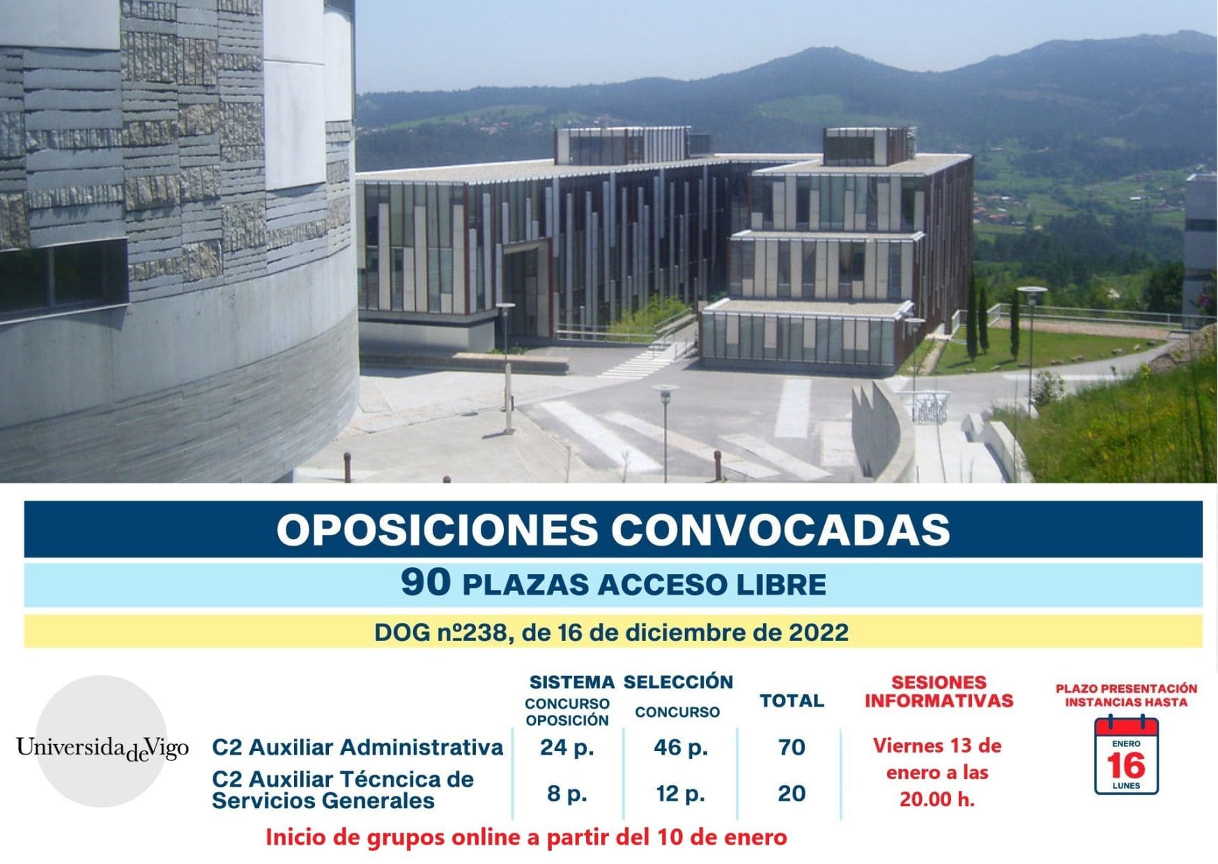 Cartel anunciando charlas UVigo