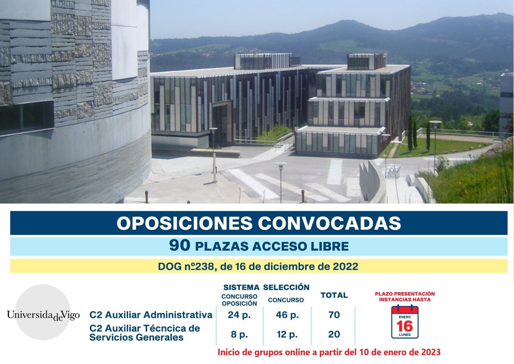 Cartel Universidad de Vigo