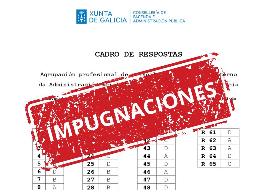 Impugnaciones plantilla de respu